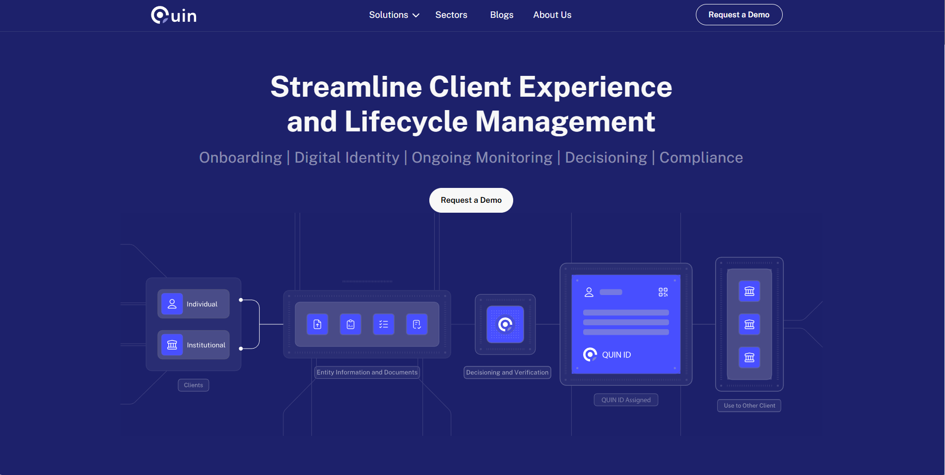 Quin project thumbnail